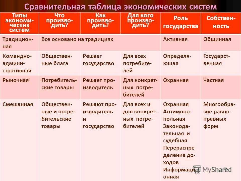 Что означает тм рядом с названием? - [последнее] hаучно-исследовательская лаборатория