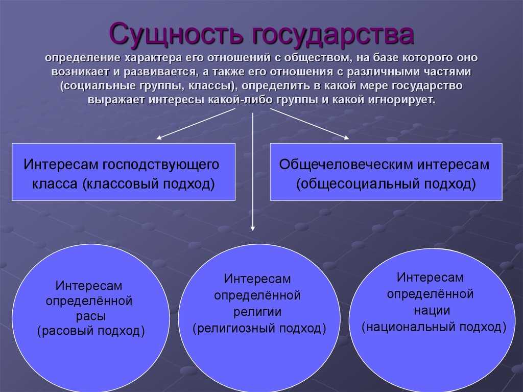 Факторы роста общественного благосостояния | статья в журнале «вопросы экономики и управления»