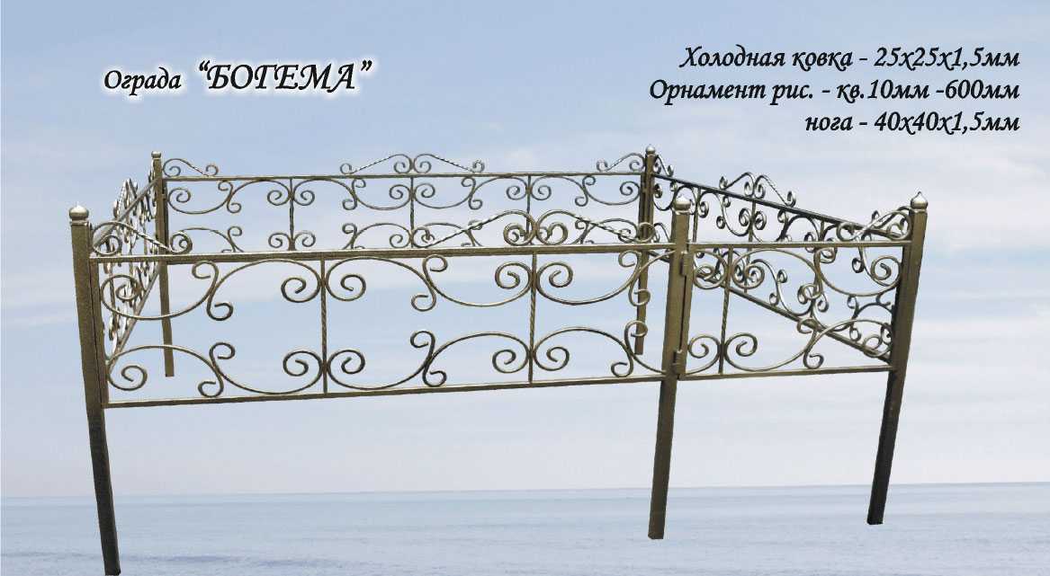 Готовый бизнес план холодная ковка