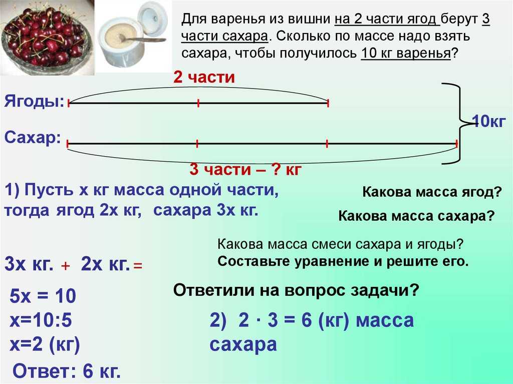 Как я открыла отдел бытовой химии и заработала 30 000 в первый месяц