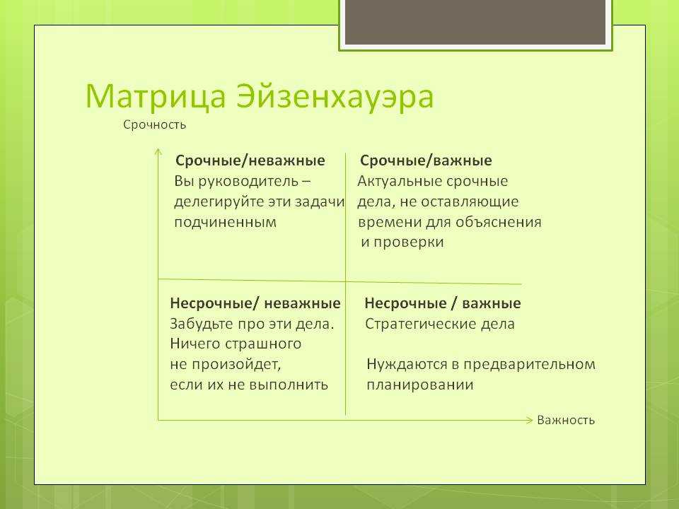 Матрица эйзенхауэра позволяет расставить приоритеты оценив все задачи в плане дня по двум критериям