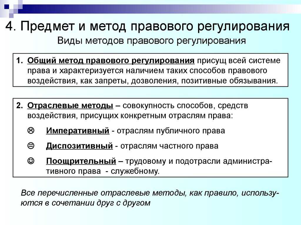 Административные процедуры в российской федерации
