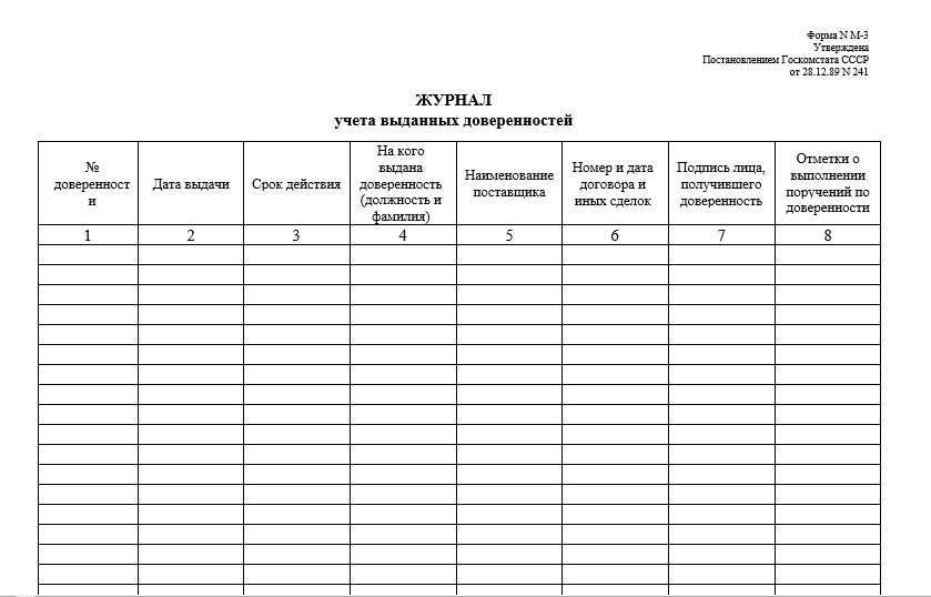 Учет векселей в 2023: проводки, бухгалтерский и налоговый учет, а также необходимые документы и ключевые ошибки.