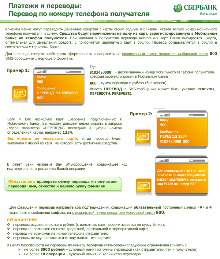 Регистрация платежа банковская карта моб банк