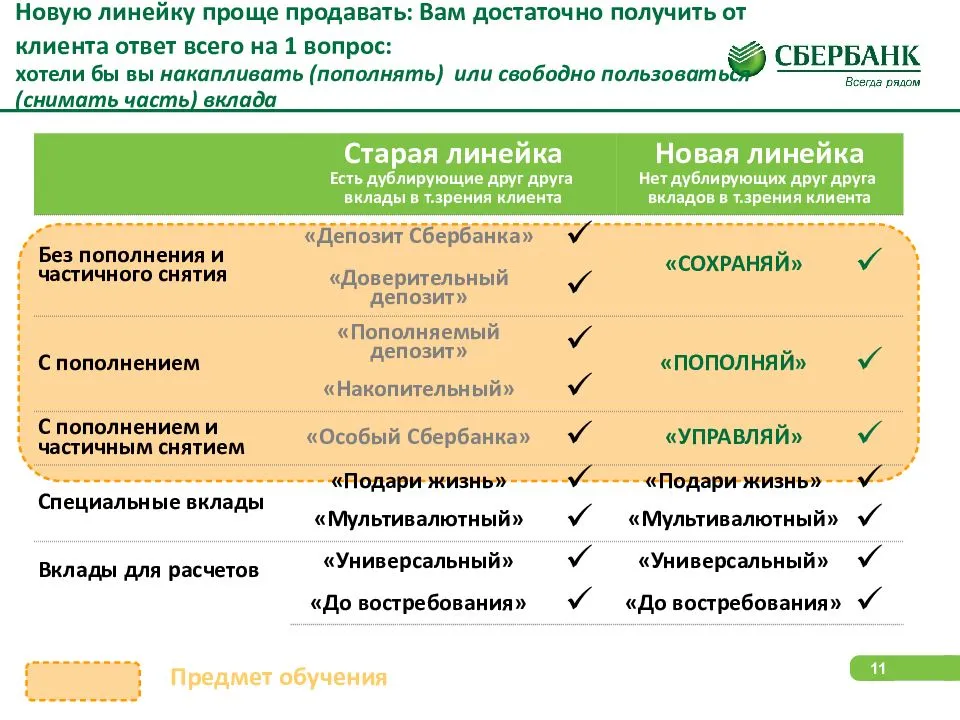 Мультивалютная карта тинькофф - как сделать и условия пользования
