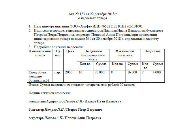 Образец акт о недопоставке товара образец