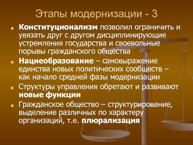 Проведение модернизации. Этапы модернизации. Этапы модернизации в истории. Этапы модернизации в России. Конституционализм.