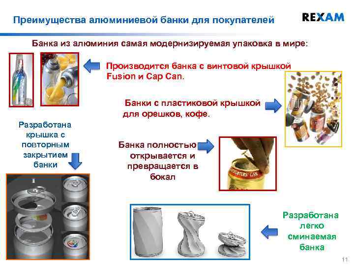 Алюминиевые банки: переработка лома