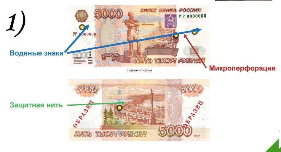 Счастливая купюра: цифры, какие, как определить, в кошельке, с номером, с датой рождения, с инициалами, по году рождения, магнит
