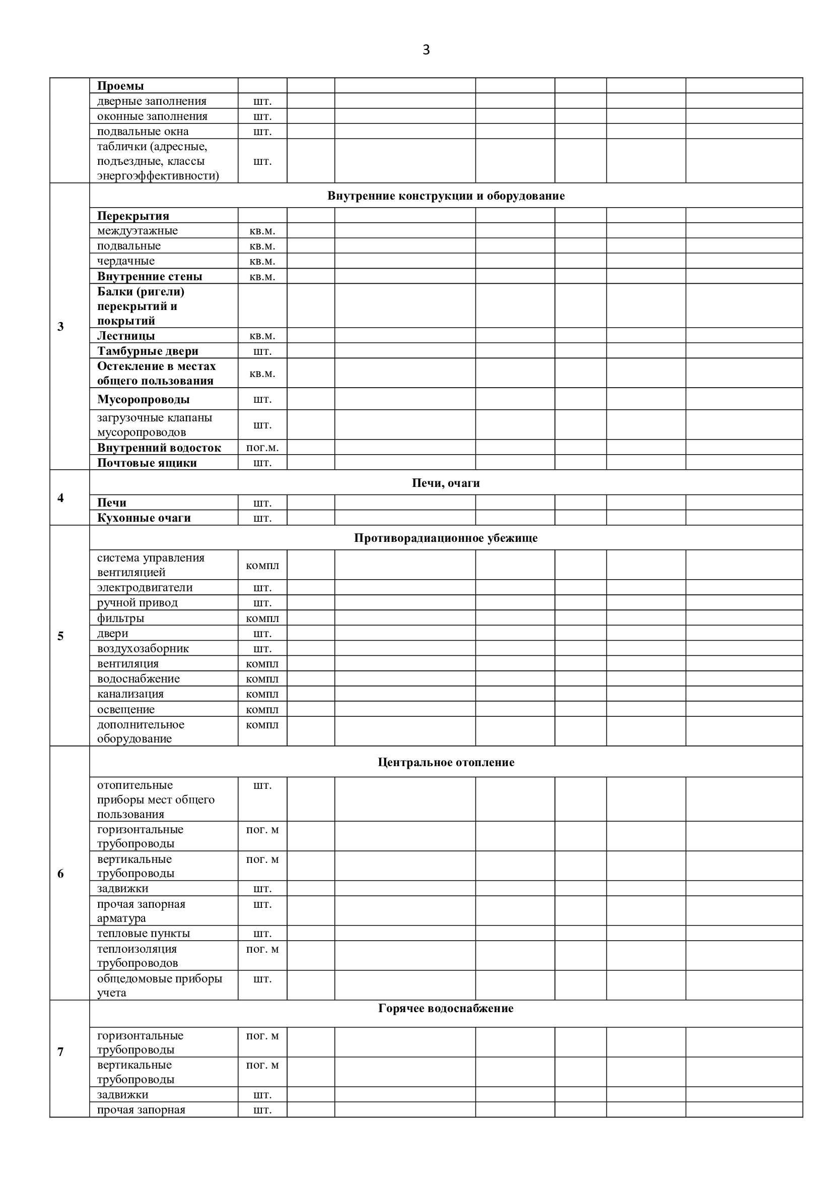 Акт осмотра мкд. Акт весеннего осмотра МКД образец. Акт обследования МКД образец. Акт весенне-осеннего осмотра многоквартирного дома образец. Образец заполнения акта весенне осеннего осмотра МКД.