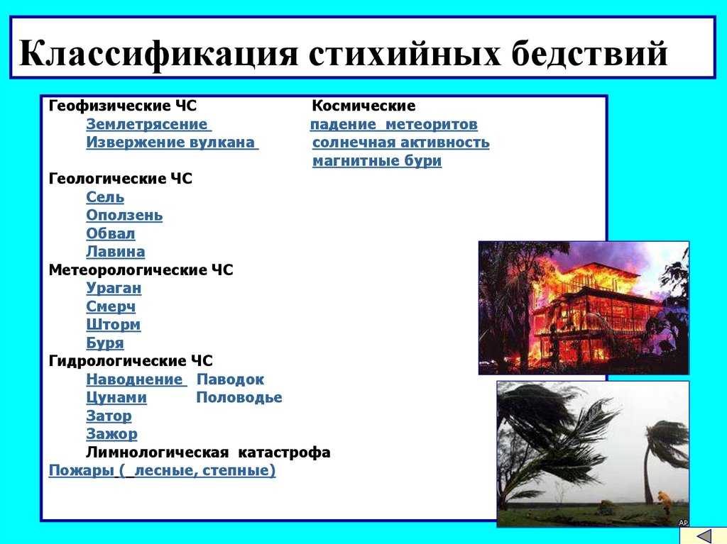 Виды стихийных бедствий и методы борьбы с ними презентация