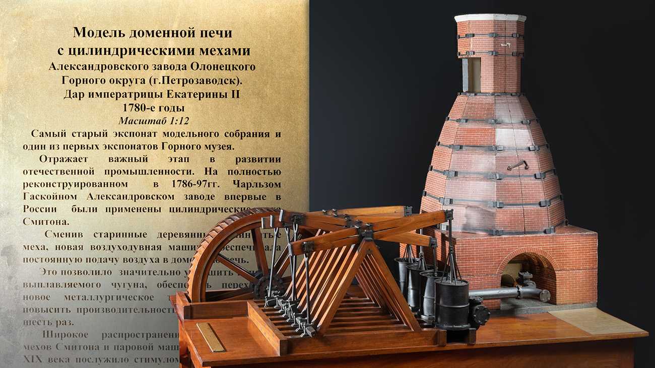 Что такое домна и каковы процессы, происходящие в ней?