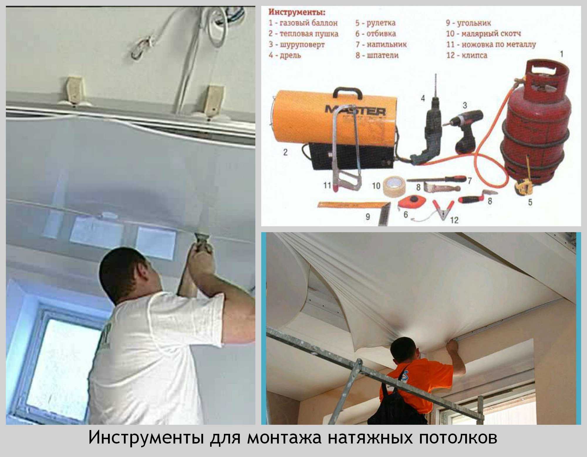 Бизнес-план производства натяжных потолков: как начать и открыть с нуля