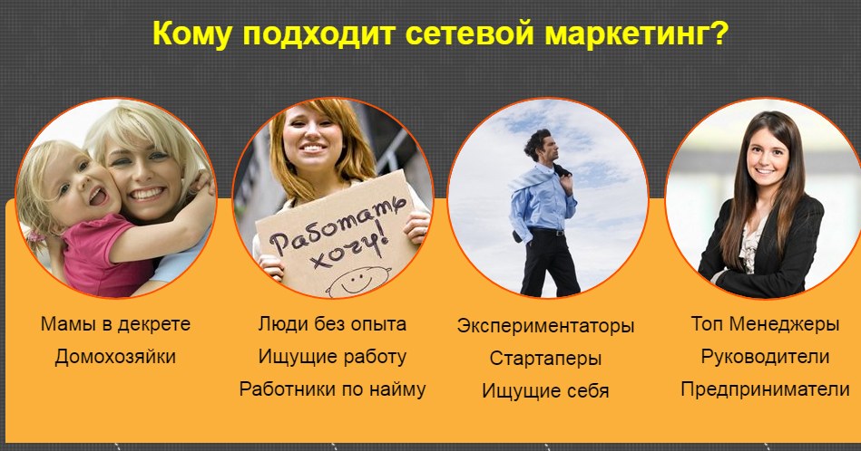 Что такое млм бизнес – страшная правда