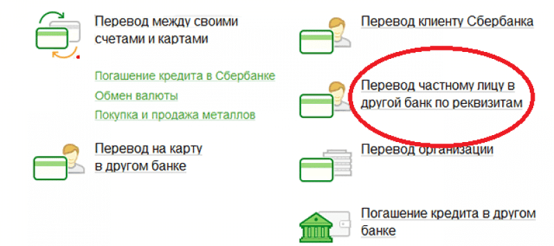 Если зарплатная карта арестована можно ли перевести деньги на другую карту