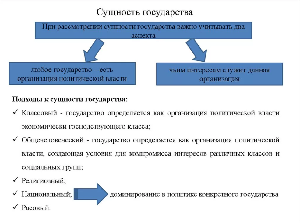 Социальная политика является одним из наиболее важных элементов деятельности государства план текста