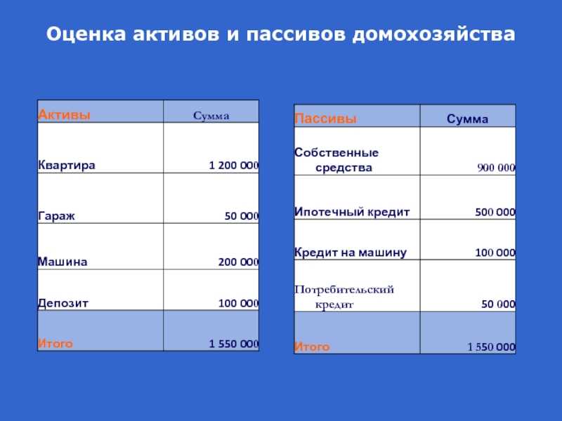 Чем больше информации, тем быстрее обесцениваются знания: как выжить в постоянно меняющемся мире