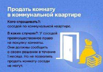 Права и обязанности жильцов в коммунальной квартире