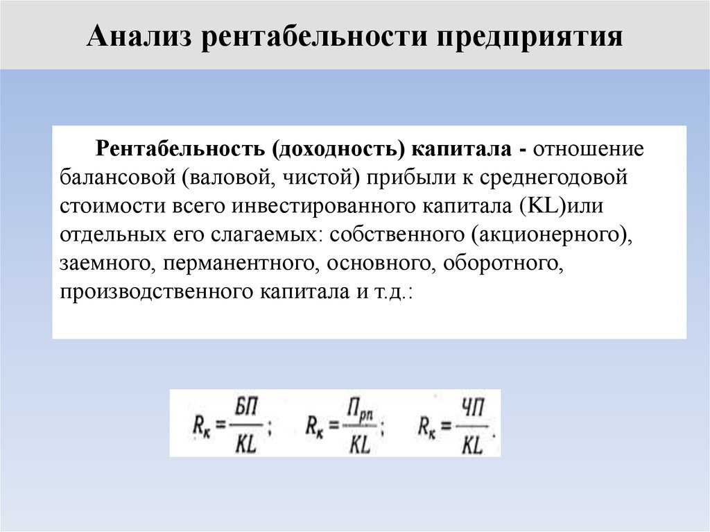 Анализ показателей рентабельности презентация