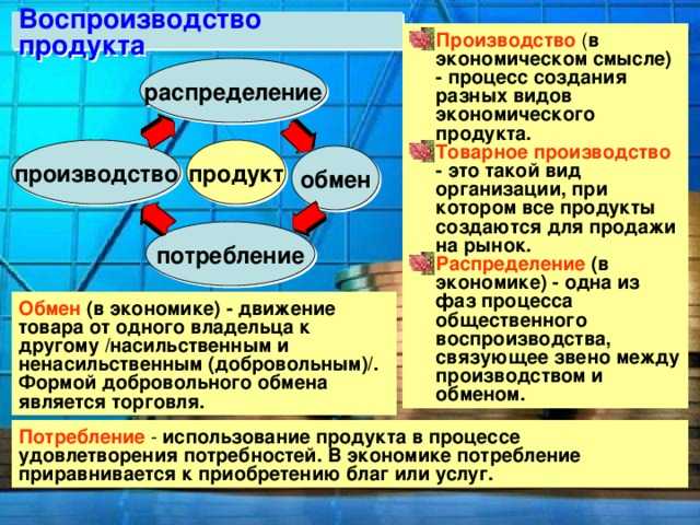 Рациональный экономический выбор. основные составляющие микроэкономики - контрольная работа