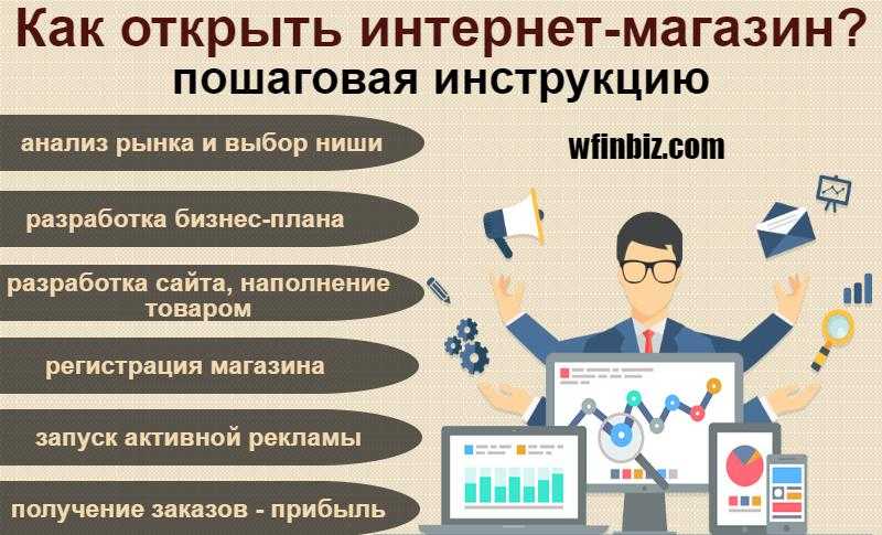 Прибыльный бизнес: производство пазлов. технология и оборудование для изготовления пазлов :: businessman.ru