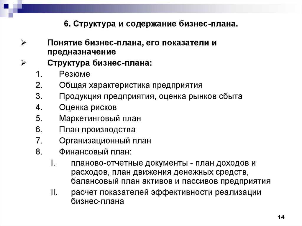 Назначение бизнес плана и цели разработки