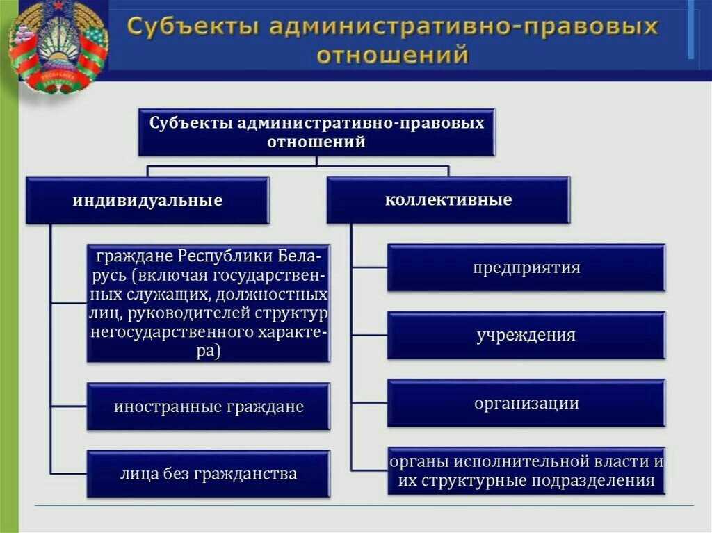 Правительство всегда ставит на первый план интересы общегосударственные когда они сталкиваются