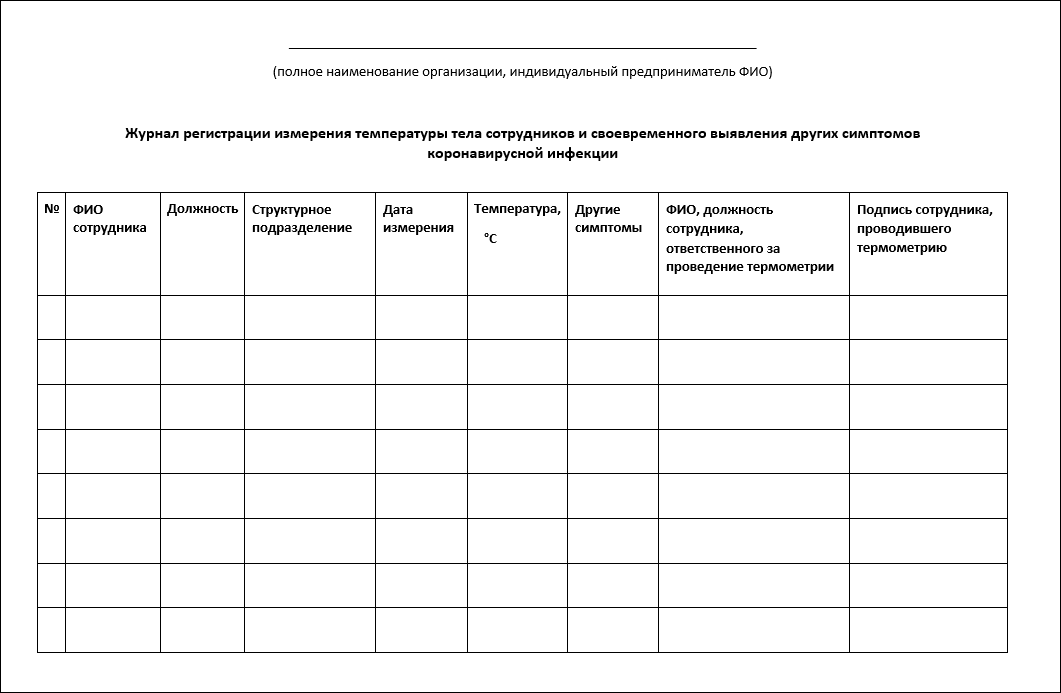 Журнал измерения температуры сотрудников образец