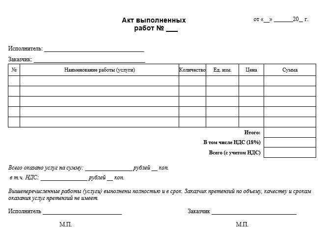 Образец заявления на совмещение должностей в одной организации в 2022 году