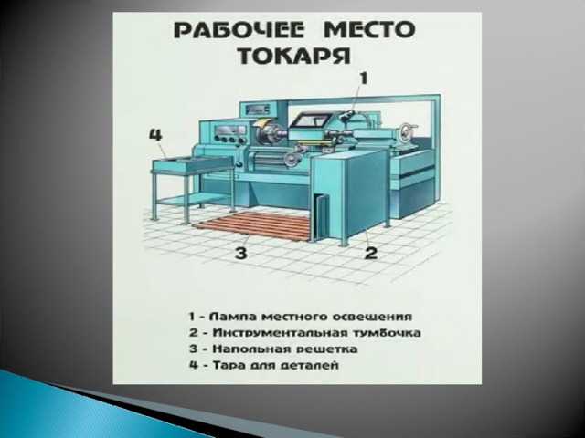 Организация рабочего места токаря. Схема размещения оргоснастки на рабочем месте токаря. Рабочее место токаря. Рабочее место токаря схема.