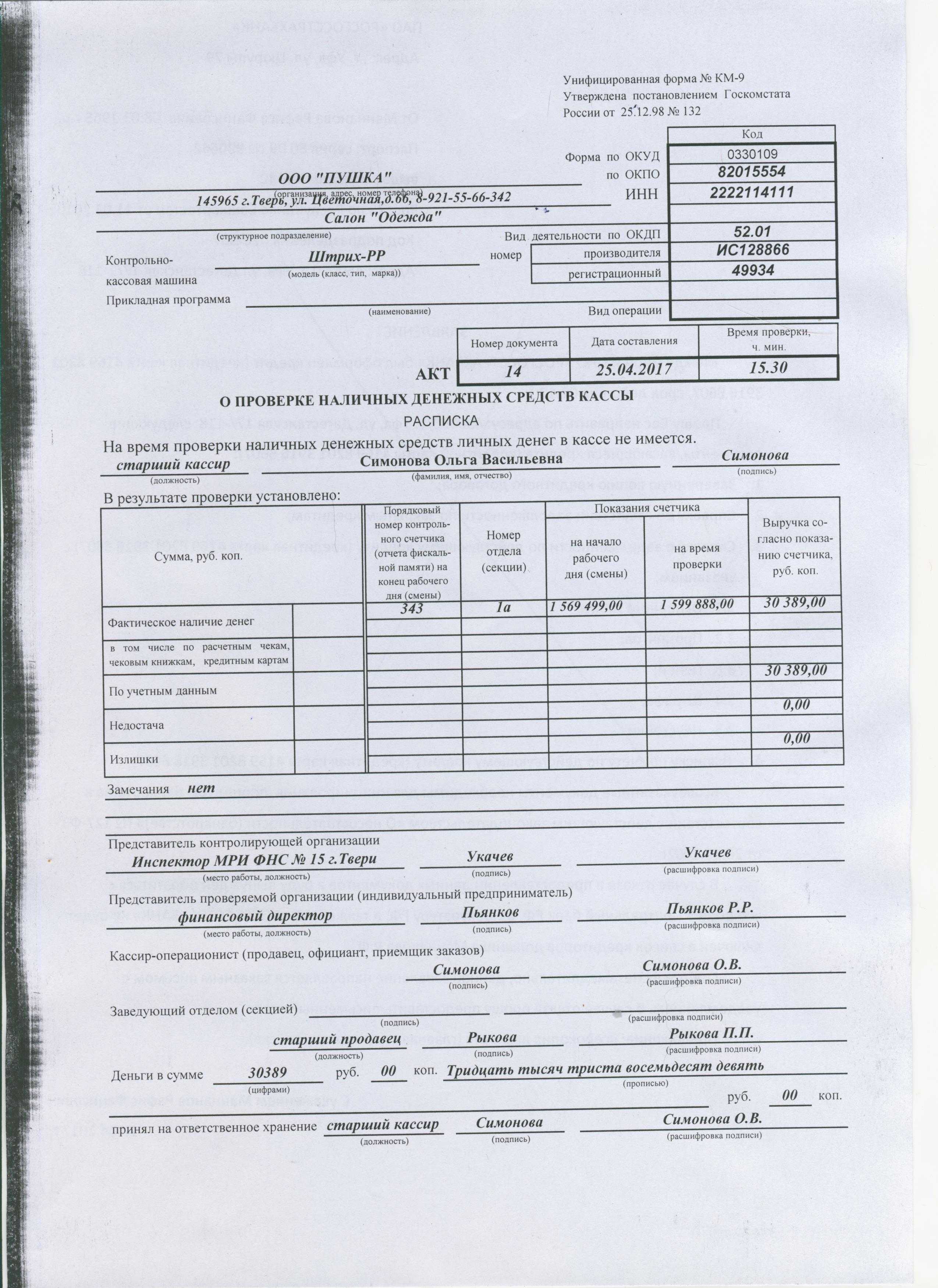 Ревизии в магазине акт образец