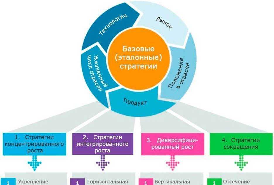 Организация квестов: бизнес-идея, как открыть, вложения, оборудование, что нужно для открытия реальные кейсы - финансы