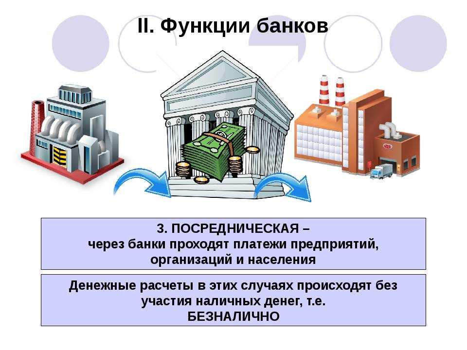 Банковская система страны это