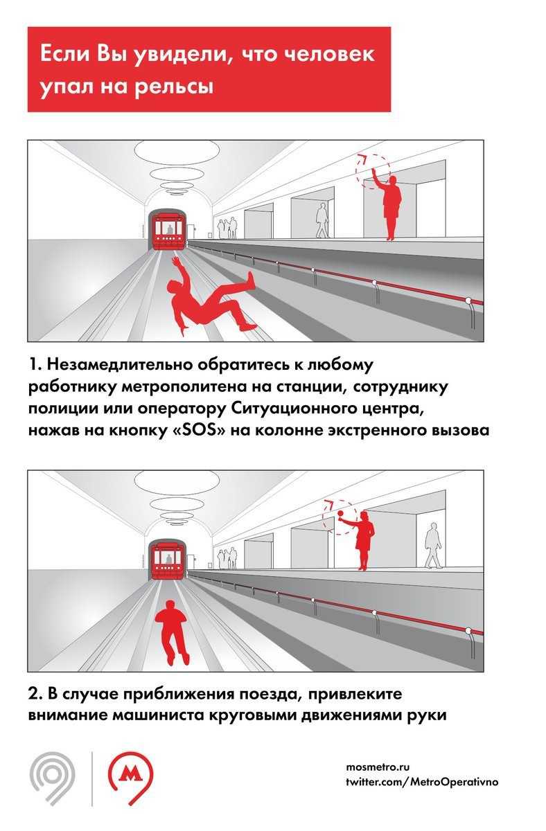Правила пользования метрополитеном. инструкция для пассажиров метро :: businessman.ru