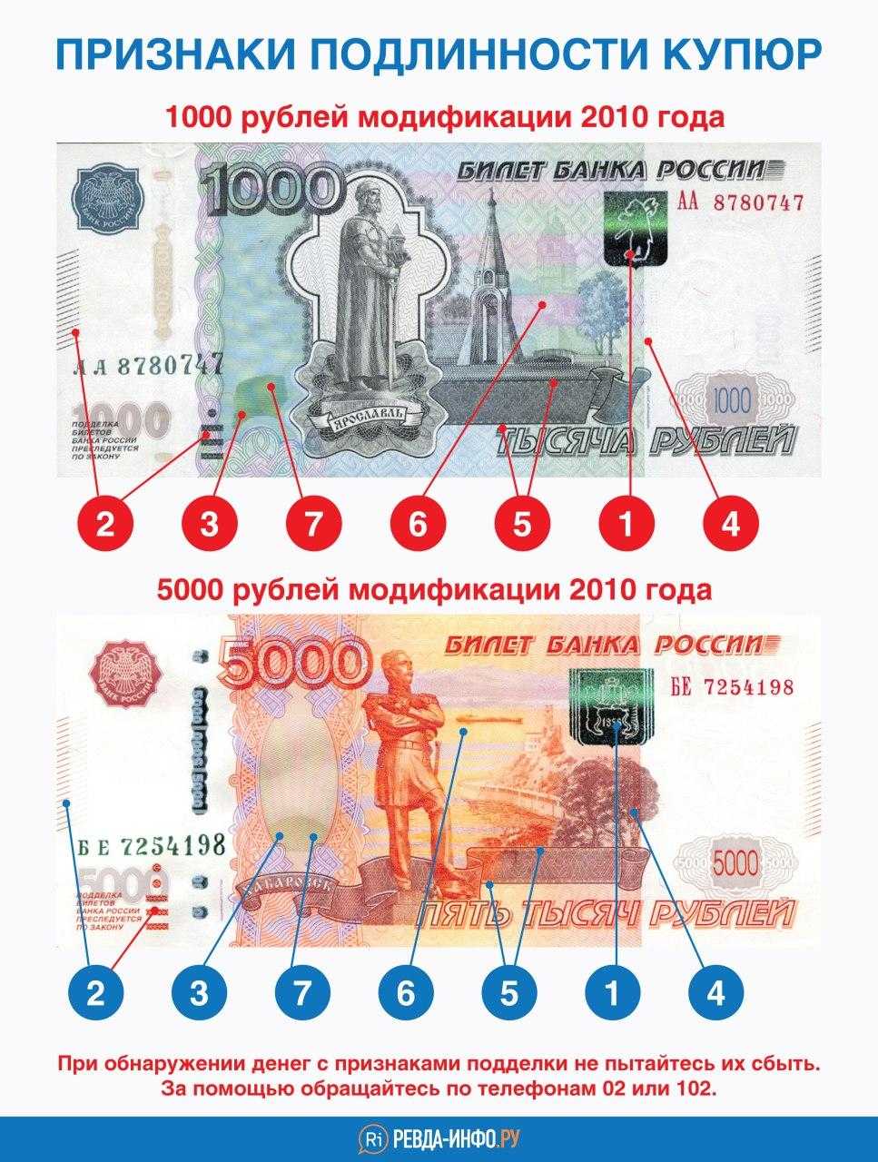 15 советов фен-шуй для привлечения денег и богатства, которые работают!