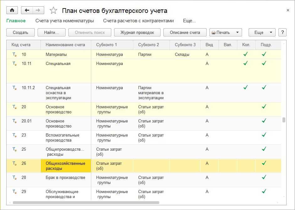 Как в 1с посмотреть план счетов