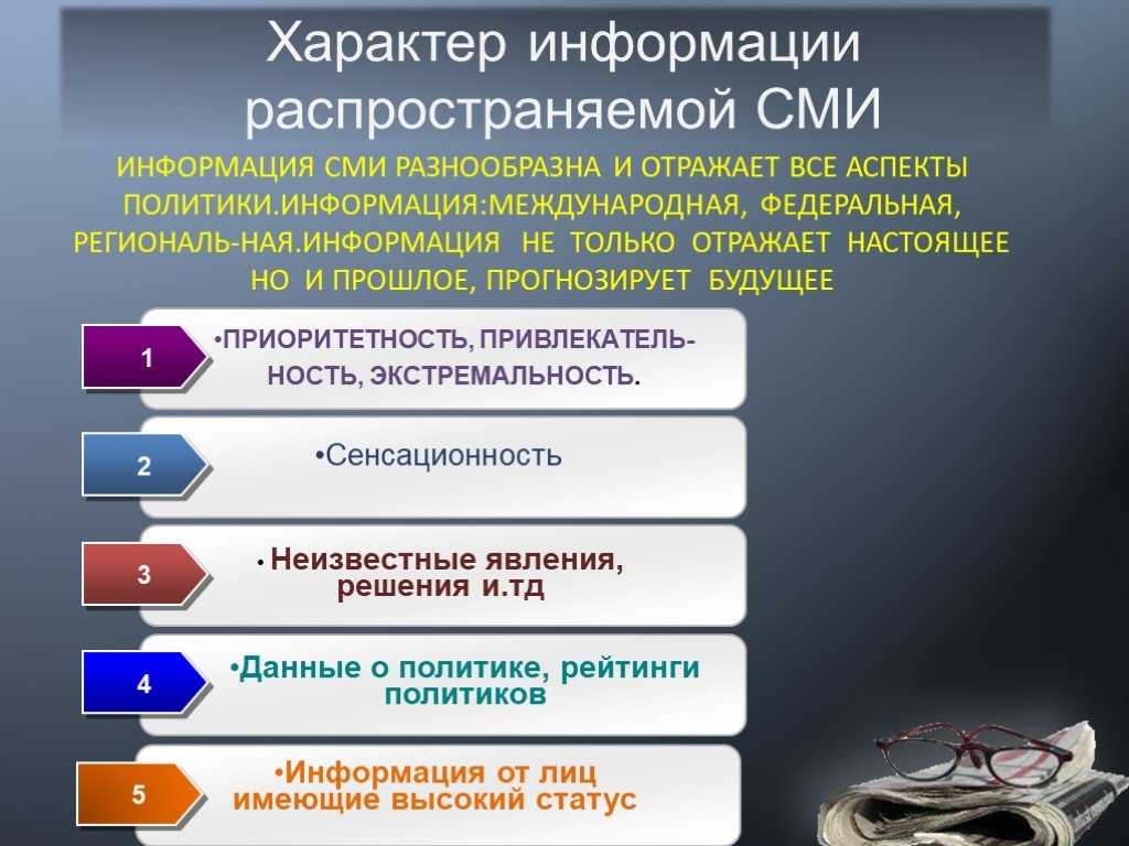 Средства массовой информации выполняют многообразные функции план текста