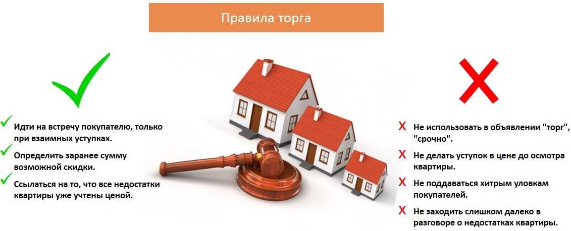 Что такое управление стоимостью компании? | iteam