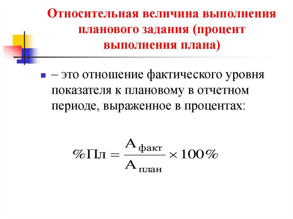 Процент выполнения на 3. Относительный показатель выполнения плана. Коэффициент выполнения плана продаж. Процент выполнения плана по ассортименту. Расчет выполнения плана в процентах формула.