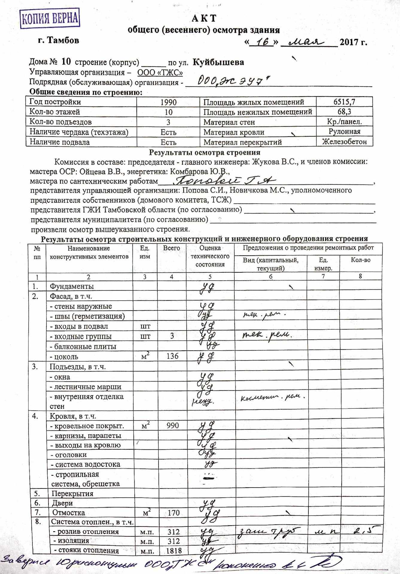 Акт осмотра мкд управляющей компанией образец