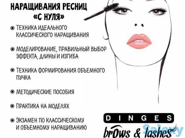 Бизнес план лэшмейкера