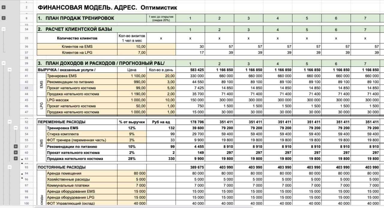 Бизнес план студии растяжки