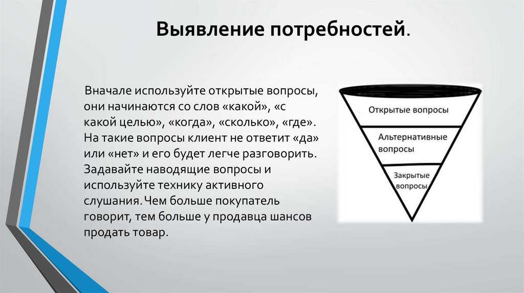 Выявление вопроса. Воронка вопросов. Воронка вопросов в продажах. Выявление потребностей. Воронка вопросов для выявления потребностей.