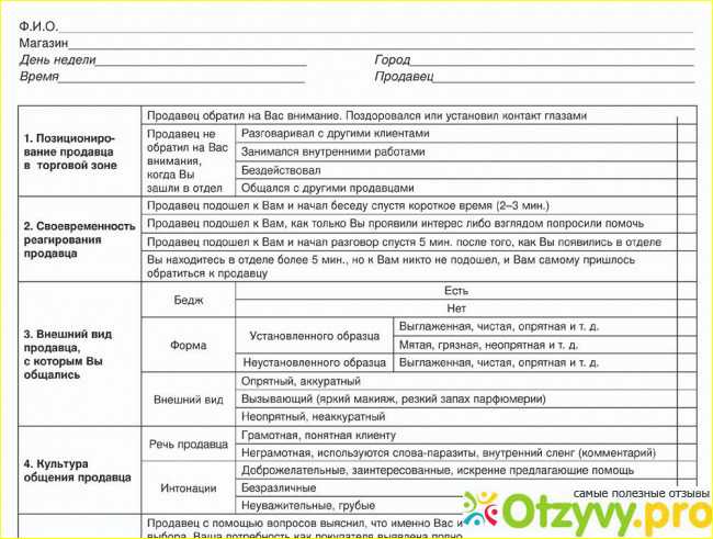 Анкета тайного покупателя
