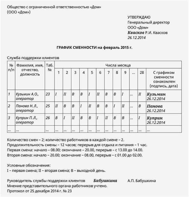 Образец скользящего графика работы сотрудников на месяц