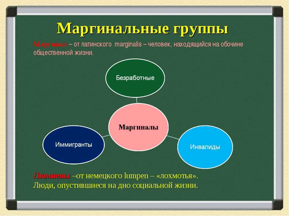 Асоциальное поведение человека: профилактика, образ жизни (у детей, подростков), формы, нормы, воспитание, что значит, причины, особенности