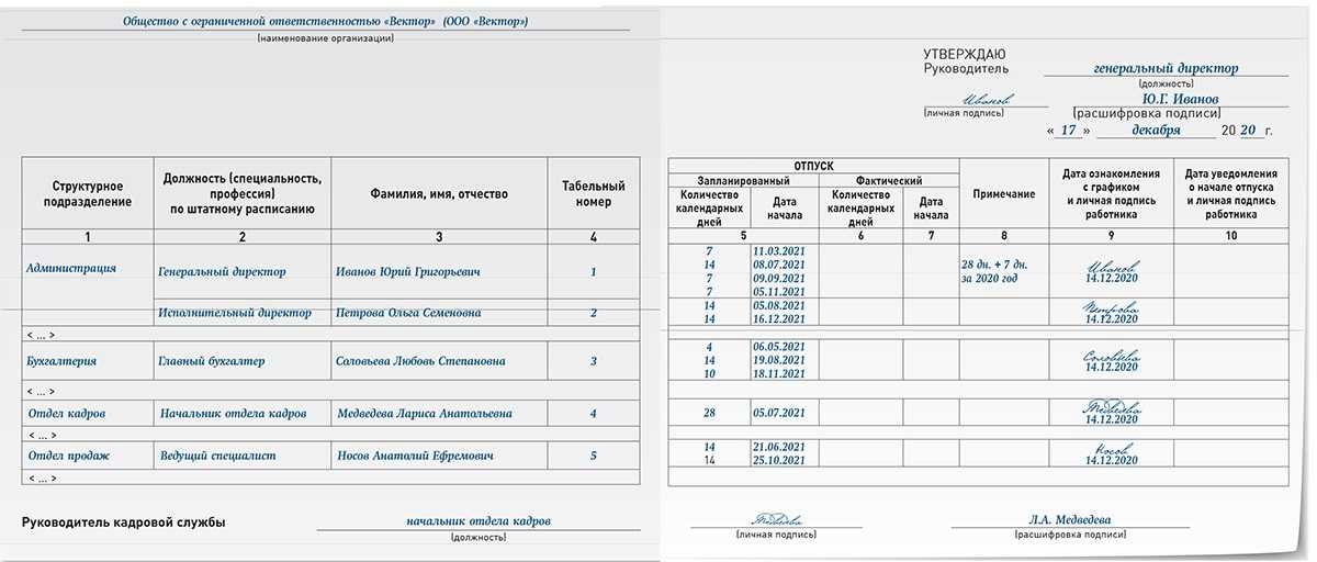 График на год образец