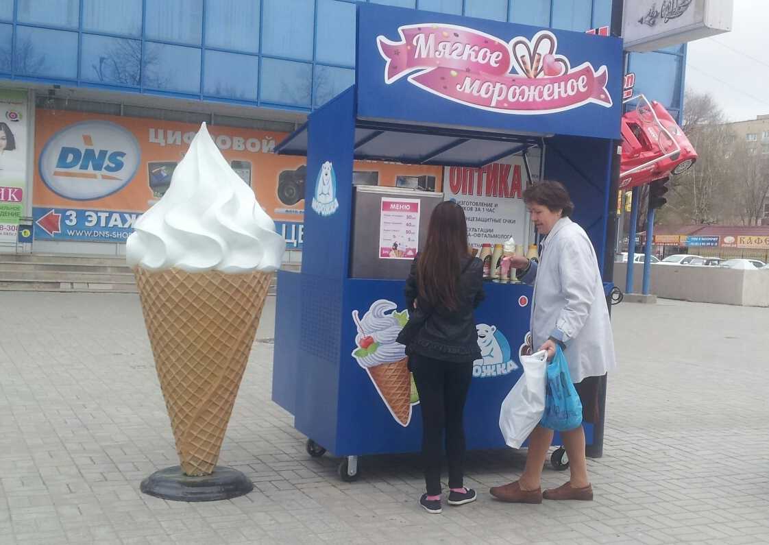 Бизнес план фургон с мороженым