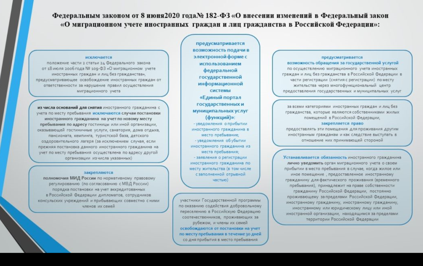 Что важно знать о доверенностях при сделках с недвижимостью
