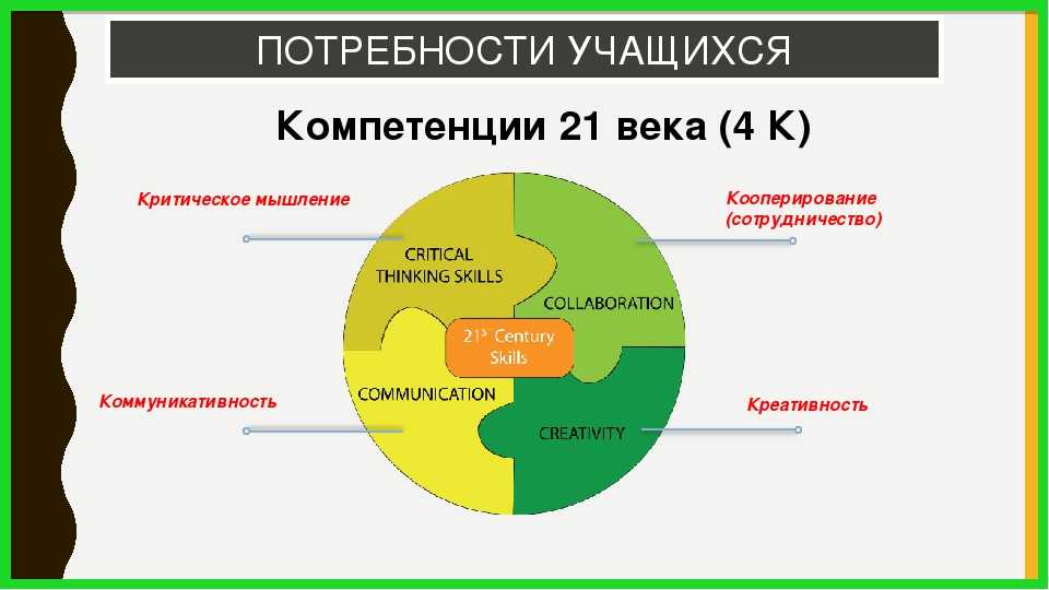 10 важных советов для начинающих предпринимателей – как достичь успеха